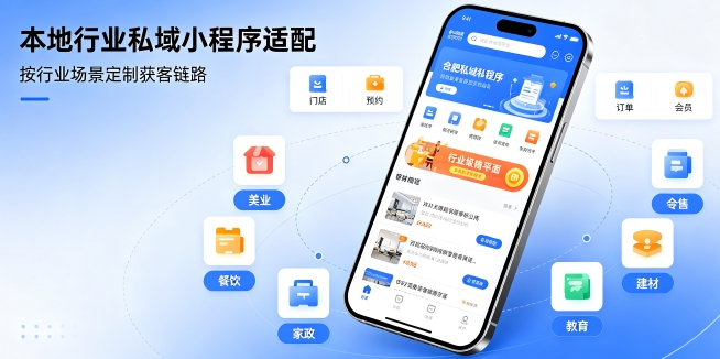 888.BY集团电子小程序私有化定制开发解析，企业独立部署小程序数据安全方案