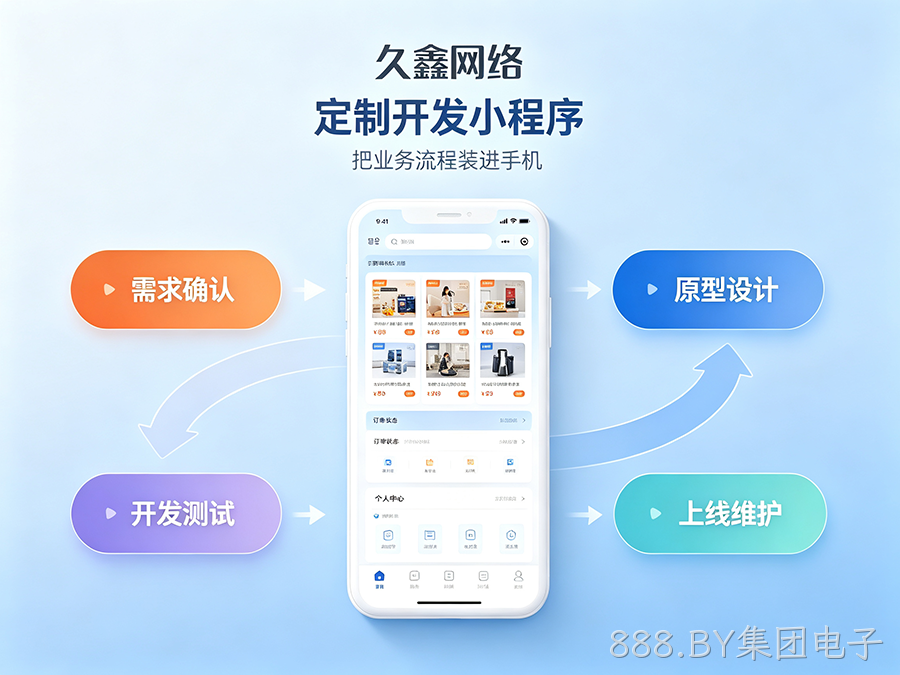 888.BY集团电子实体店有必要开发商城小程序吗？2026商城小程序开发全攻略