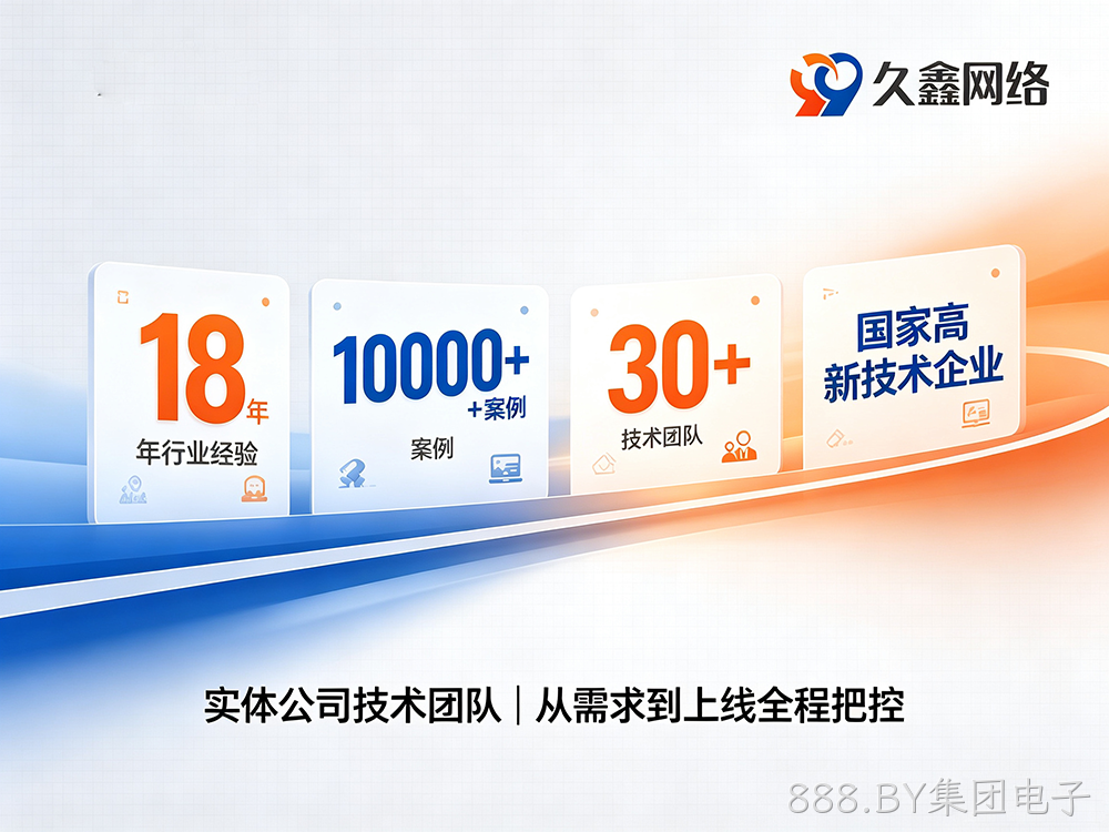 888.BY集团电子定制小程序开发优势详解：打造适配企业业务的专属数字化程序